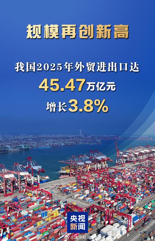 我国进出口创历史新高 2025年货物贸易总额突破45万亿元大关
